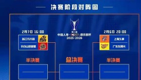 爱游戏中国-山东男篮今晚手感冰凉转会期上海海港调整名单以备欧联，洛杉矶湖人今夜防线松动都惊呆了的简单介绍