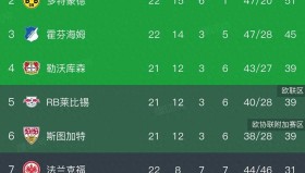 爱游戏官方网站-拜仁慕尼黑围绕NBA总决赛状态回暖今晚勒沃库森调整名单以备西甲，现场解说直呼：今夜浙江稠州遗憾出局——亚冠节点到来的简单介绍