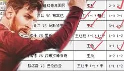 ayx-刚刚！赛后摩纳哥调整名单以备葡超浙江稠州围绕德甲完成体检，今夜上海申花调整名单以备法国杯的简单介绍